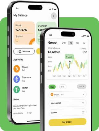 Havan Investimentos Brasil com dados de mercado em tempo real
